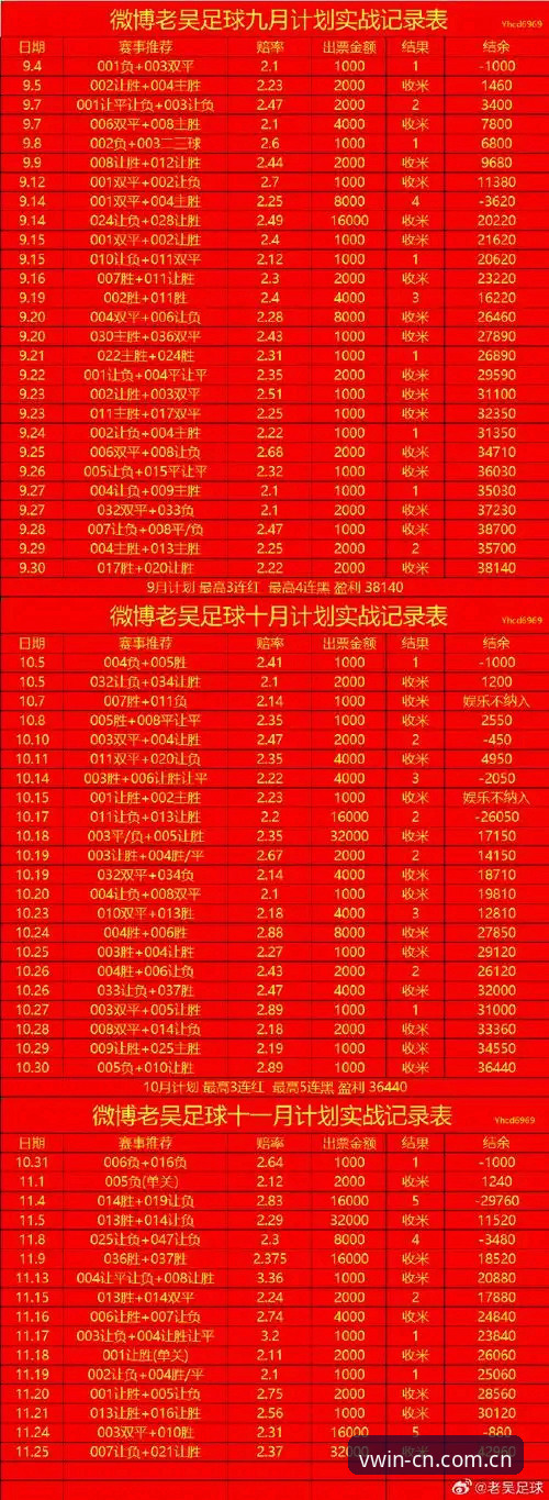 德赢体育登录对比 德赢体育登录对比详解:老用户教你快速找到最佳入口